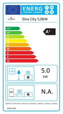 spartherm sino city energielabel | Spartherm Sino City 5kW | Kaminofen-Exklusiv.de Fachhandel für Kaminöfen