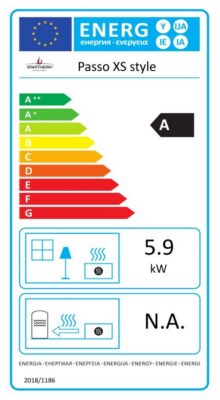 spartherm passo xs style energielabel | Spartherm Passo XS Style 5,9 kW| Kaminofen-Exklusiv.de Fachhandel für Kaminöfen
