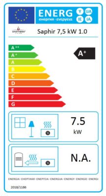 spartherm saphir energielabel | Spartherm Saphir Kaminbausatz | Kaminofen-Exklusiv.de Fachhandel für Kaminöfen