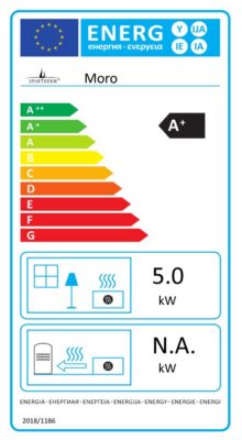 spartherm moro energielabel | Spartherm Moro 5 kW | Kaminofen-Exklusiv.de Fachhandel für Kaminöfen