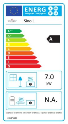 spartherm sino l energielabel | Spartherm Sino L 7 kW | Kaminofen-Exklusiv.de Fachhandel für Kaminöfen