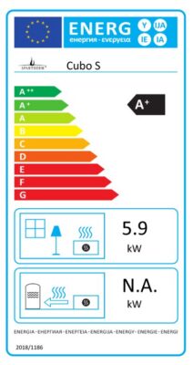 spartherm cubo s energielabel | Spartherm Cubo S Leistung 5,9 kW | Kaminofen-Exklusiv.de Fachhandel für Kaminöfen