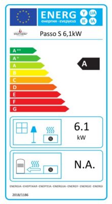 spartherm passo s energielabel | Spartherm Passo S Kaminofen | Kaminofen-Exklusiv.de Fachhandel für Kaminöfen