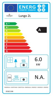 spartherm lungo energielabel | Spartherm Lungo 2 Kaminofen | Modernste Ofentechnik