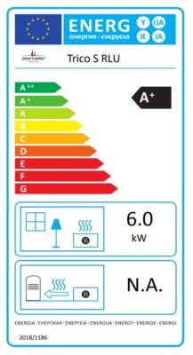 spartherm trico s energielabel | Spartherm Trico S | Kaminofen-Exklusiv.de Fachhandel für Kaminöfen