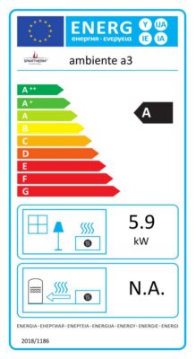 spartherm-ambiente-a-energielabel | Spartherm ambiente a3 Kaminofen 5,9 kW | Scheibenspülung